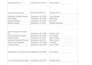 do b2b lead generation and linkedin research